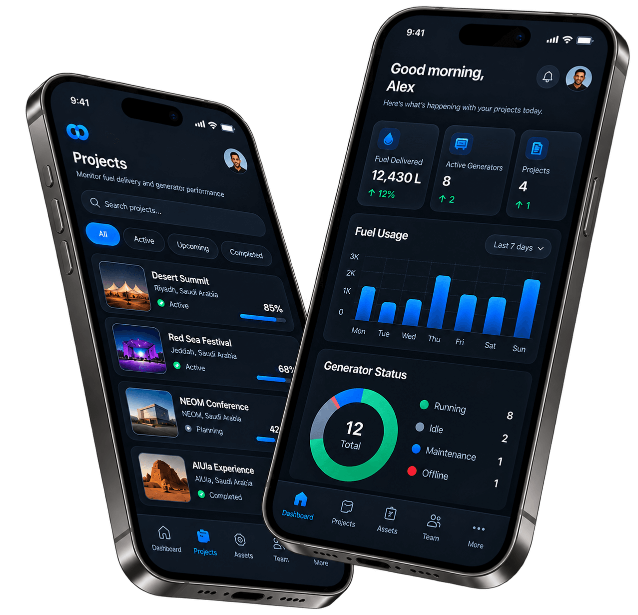 Mobile app dashboard built by Enodre
